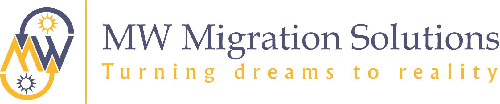 MW Migration Solutions